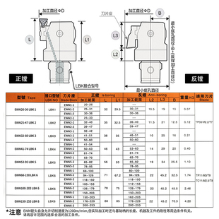 精镗刀微调头调式加工中心粗数控车床深内小孔径cnc刀杆柄装