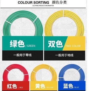 阻燃电线国标平方铜芯线家装家用//10铜线四bV六单芯线缆