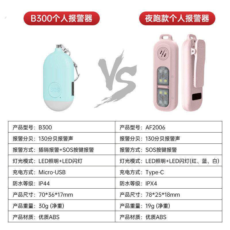 防狼神器女生可携式警报器随身防狼警报器防身武器女子防身手电筒