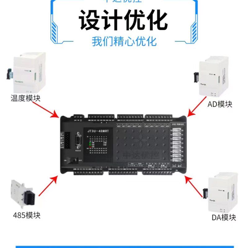 单板PLC工控板兼容FXU 8轴控制带温度模拟量 带485通讯
