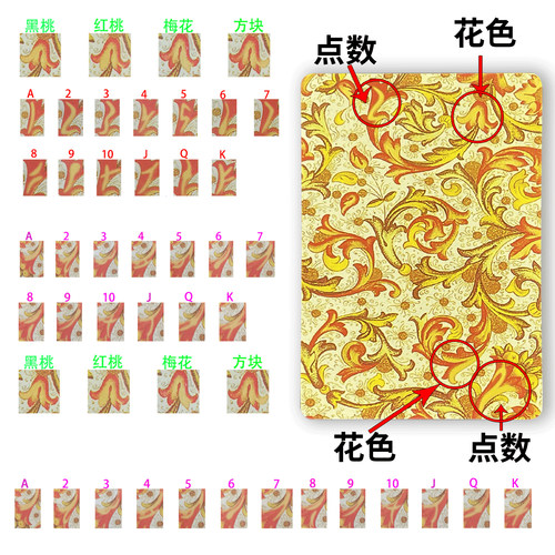 三a9932魔术扑克背面认牌识别道具辨牌表演记号牌象形可定制纸牌