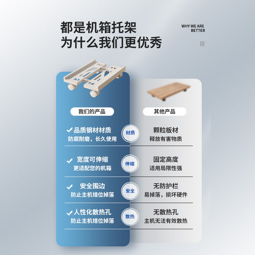 速发台式电脑主机托架带轮可移动家用简约机箱散热支架办公室增高