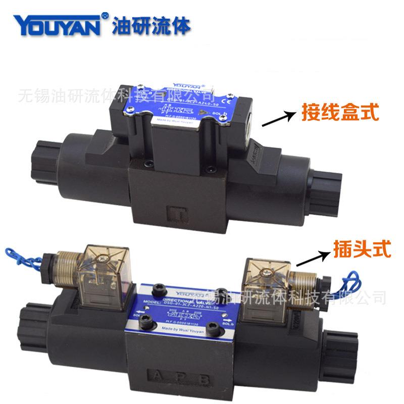 DSG-02-2B2-D24-DL油研电磁阀DSG-023C20DSG-3-2B2D-SGKNK-02-3C4