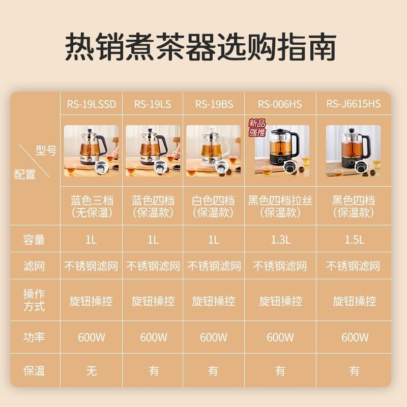 容声蒸汽煮茶器喷淋式家用全自动办公室小型养生玻璃电茶炉泡茶壶,厨房电器,电茶炉/煮茶器/茶饮机,淘宝优惠券,粉丝福利购,淘宝优惠卷