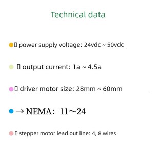 SEA2M44英士达机电数字步进驱动器规格齐全厂家直销配套步进电机