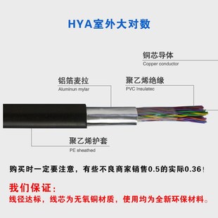 国标纯铜大对数通信电缆HYA室外5 10 20 25 50 100 200对电话电缆