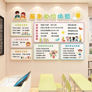 学校班级公式文化墙贴开学教室墙面装饰布置幼儿园九九乘法表立体