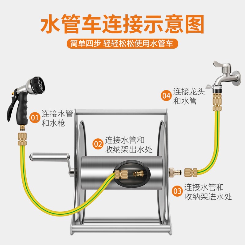 弘晨不锈钢水管车收管卷管器盘A管器绕管器绕管架水管车架挂墙式