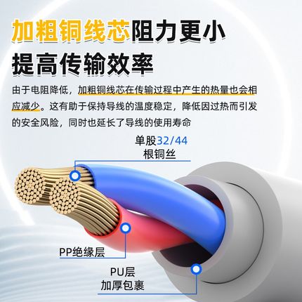 CMSG/CMSH/CMSJ/CMSE气缸磁性开关D-Z73/M9P/F8P二三线接近传感器