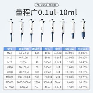 单道手动连续可调排枪移液器加样枪数字微量移液枪实验室