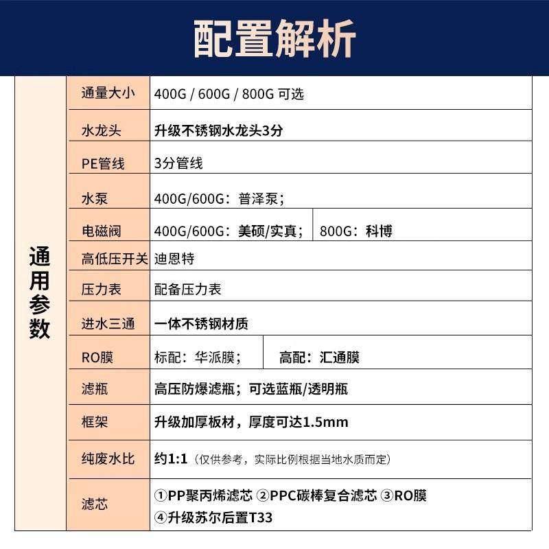 新款直销800G净水器ro反渗透直饮商用奶茶店厨下台式自来水过滤器