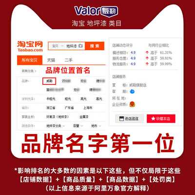 新款直销威勒浅黄色环氧地坪漆水性树脂漆丙烯鸦车位间施工水泥地