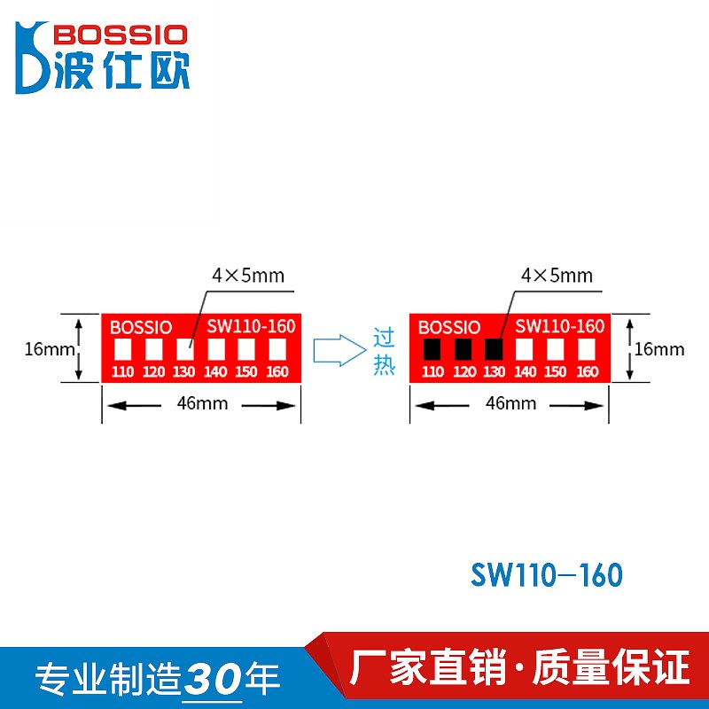 波仕欧SW110-160变色测温贴片温度贴纸示温片感温胶贴热敏试纸