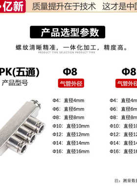 304不锈钢快插五通PK气动接头耐高温耐腐蚀耐高压PK4/6/8/10/12mm