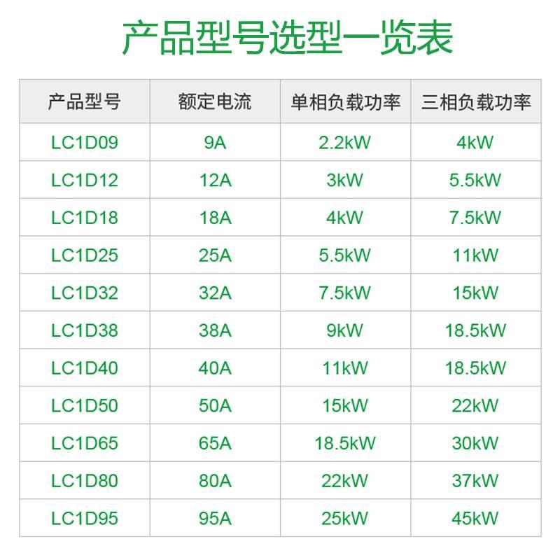 施耐德交流接触器LC1D09 D12 D18 D38 D25 D32 M7C电梯F7C AC380V