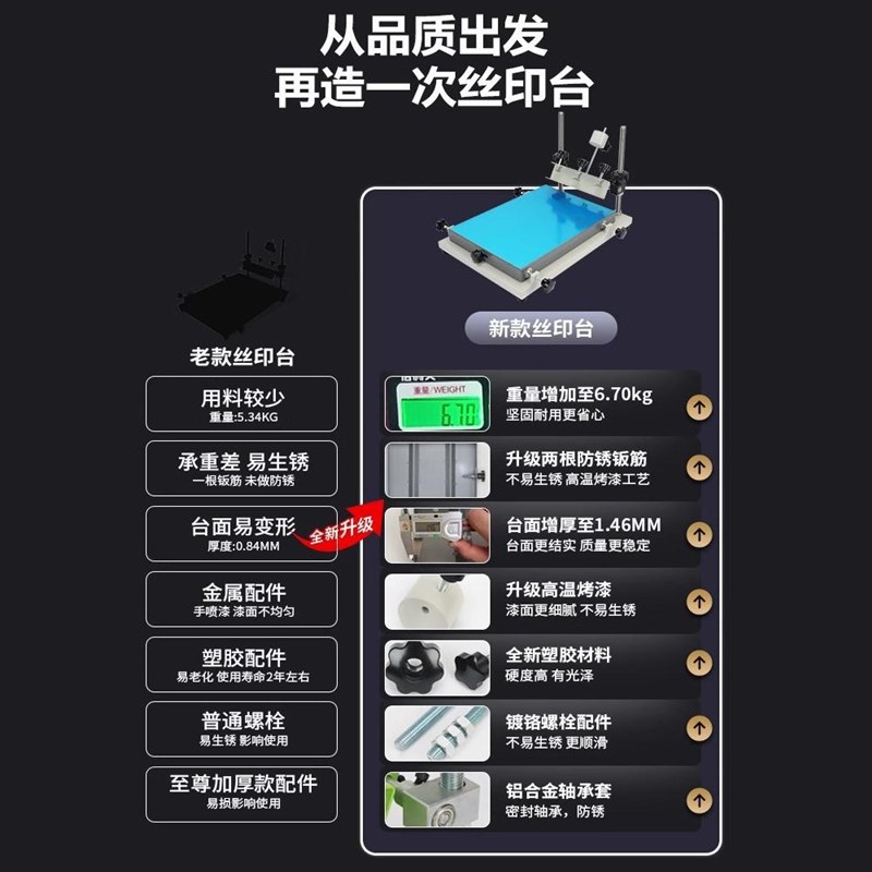 速发小型丝印机手工丝印台丝网印刷机器平面手动丝印机高精密丝印图片