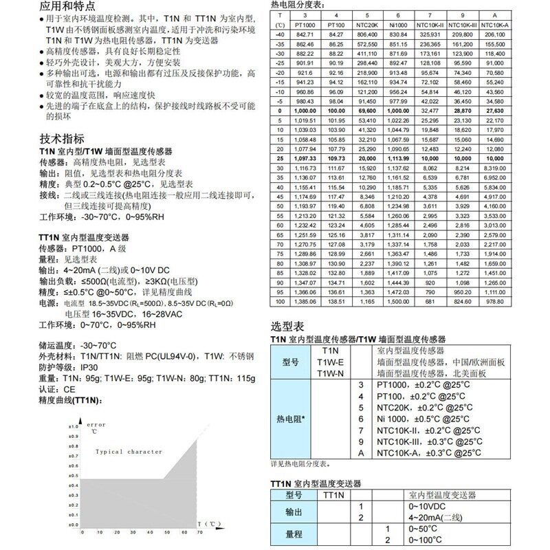 速发TERE 天润 T1 TT111 TT121 室内型温度变送器/传感器