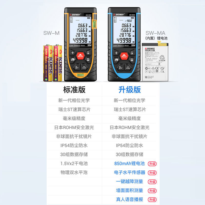 速发深高威雷射测距仪达房度测量仪手持距离量精仪尺电子尺