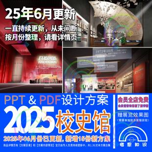 2025校史馆博物馆展厅设计校文化展厅展馆室内效果图设计方案文本