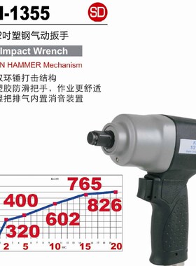 台湾冠亿 1/2DR双锤式塑钢气动扳手 风炮KI-1355-CR 379NM