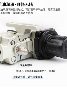 空压机气源油水分离过滤器A/B/S/GFC2/3/4000气动二联件处理元件