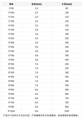 M3x100x120x150x200mm自锁式尼龙扎带束线带塑料强力扎线带黑白色