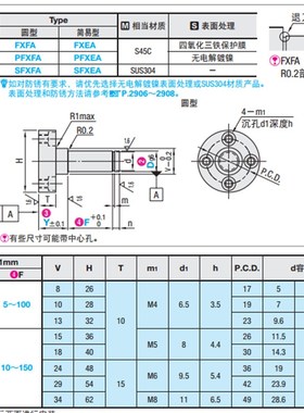 悬臂销 法兰型 扣环型FXFA PFXFA SFXFA  FXEA PFXEA SFXEA