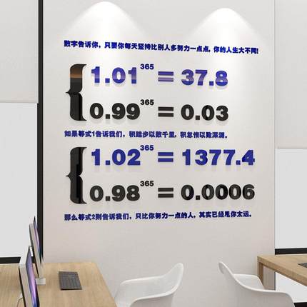 数字励志标语贴纸创意配方企业办公室会议室文化墙3D立体墙贴纸布