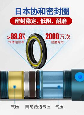 气动活塞式带磁铝合金迷你气缸MAL25 32 40-50x75 100*150-200SCA