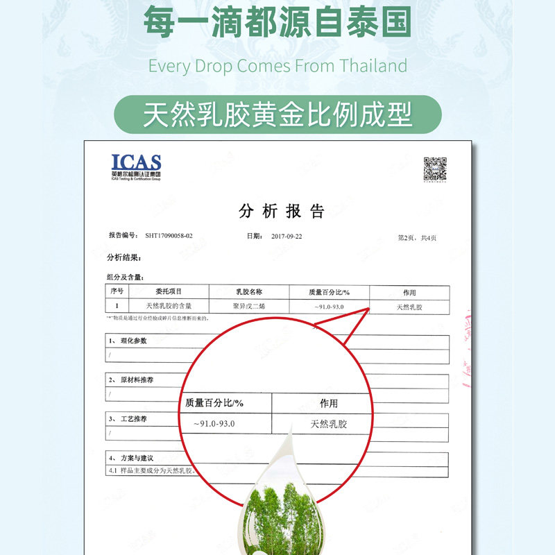 精选ROYAL PATEX泰国乳胶枕头/床垫天然橡胶原装进口枕芯家用1.8m