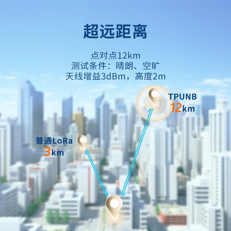 技象科技lora无线通信模块470接收发射数据传输透传TP1107-MP36