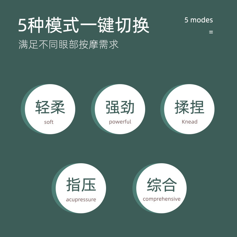 按摩蒸汽热敷眼罩缓解眼疲劳usb充电式睡眠专用遮光发热护眼罩女