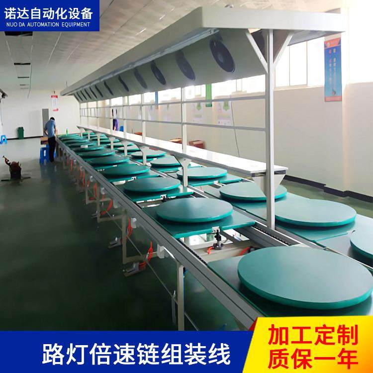 小家电组装线路灯组装线倍速链工装板装配线小家电组装生产线倍,清洗/食品/商业设备,风口/风叶/风机配件,淘宝优惠券,粉丝福利购,淘宝优惠卷