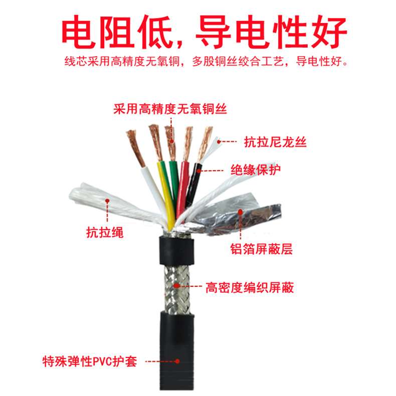 高柔耐折TRVVP2/3/4/5/8芯*0.15/0.2/0.3mm耐折双屏蔽拖链电缆线