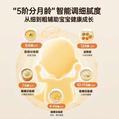 蓝宝辅食机蒸煮一体多功能打泥米糊搅拌料理机婴儿宝宝专用分月龄