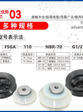 重载型机械手波纹吸盘FGA110/150 NBR-70  FSGA150 SI-55 G1/2-IG