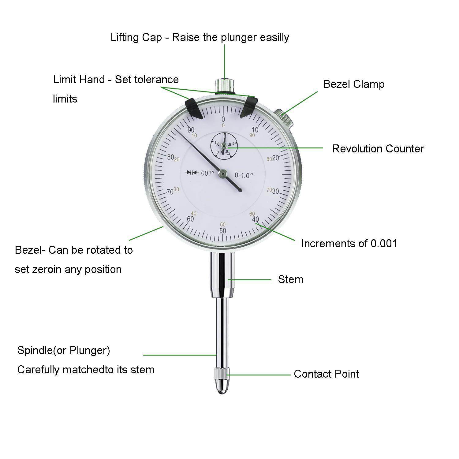 制动盘跳动检测仪磁性磁力表座万向柔性蛇形百分表座磁力表架
