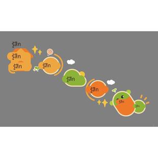 面幼板儿园环创主题FKY成品卡通毛毡贴托管楼梯墙班装饰形象文化
