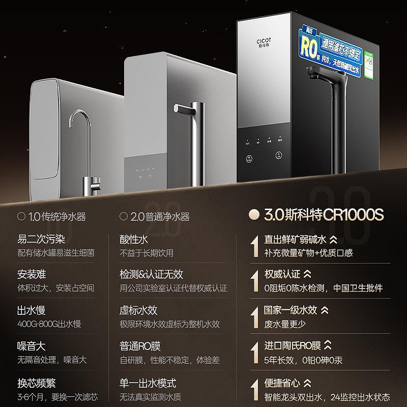 斯科特CR1000S通用滤芯净水器RO反渗透弱碱鲜矿水家用直饮机