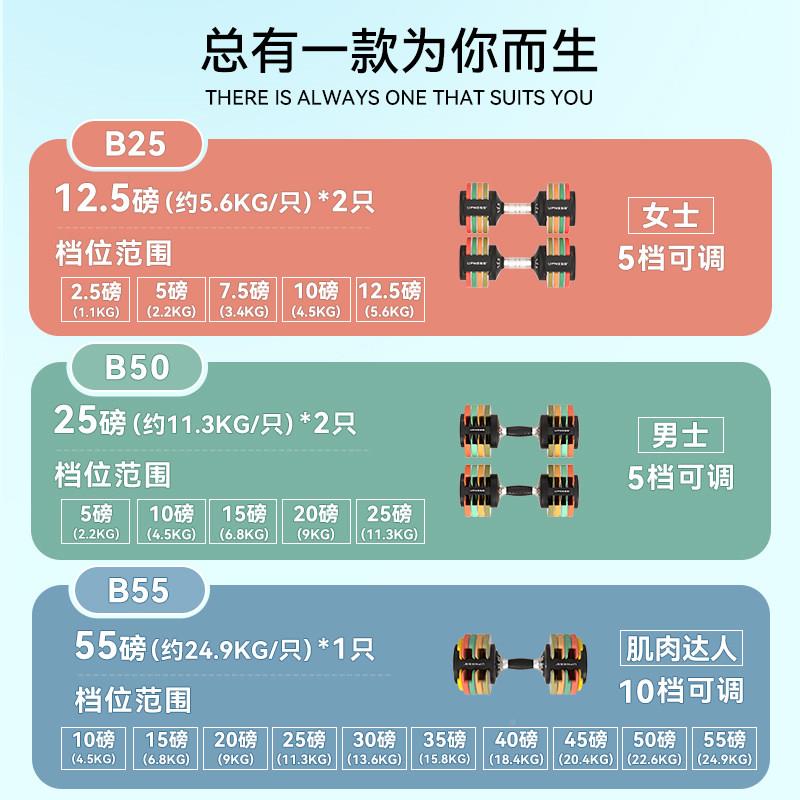 U25PNE套S健S哑铃可调节重量器材女家用快身速可拆卸装男纯铁钢组