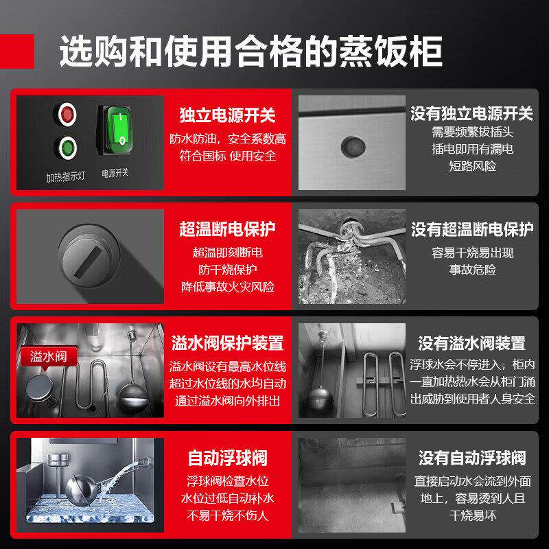 德玛仕蒸蒸饭柜用饭车小型电蒸箱餐饮单蒸位学商校食堂蒸包ZFG-06