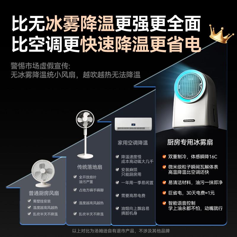 厨房专用小空调冰雾扇制冷凉霸宿舍电风扇水冷扇免打孔快速降温