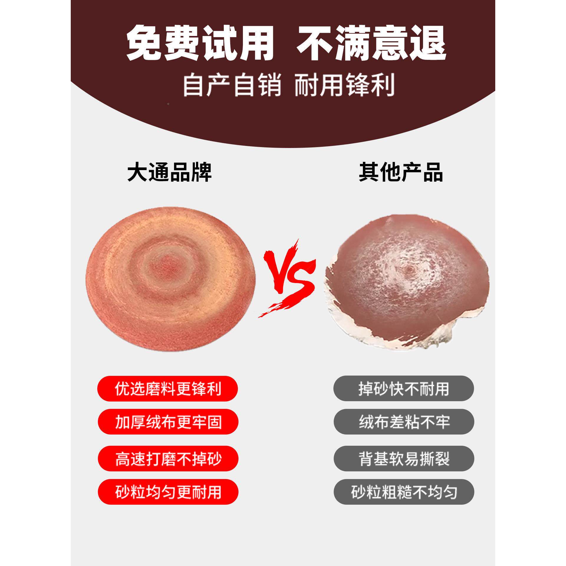 4寸5寸植绒砂纸工片气机ZCG磨角磨机圆抛光打磨形自粘背绒木沙纸