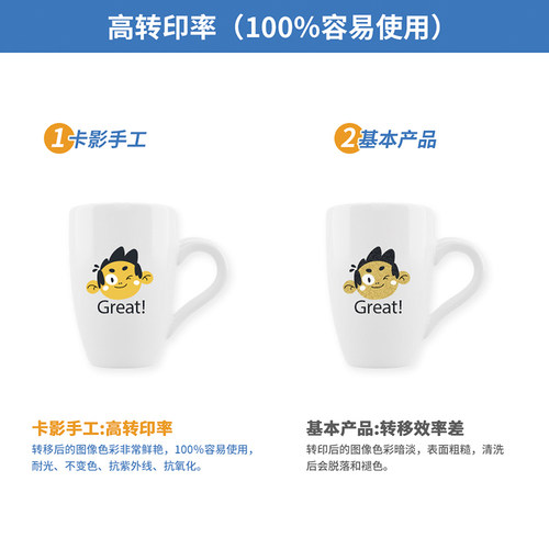 卡影手工激光打印热转印纸笔杯子瓷砖金属等光滑固体表面