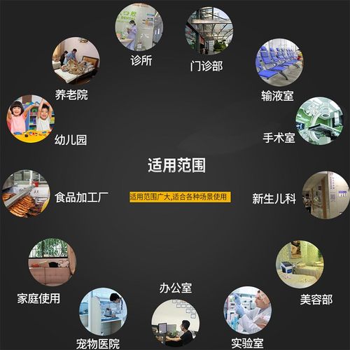 卫健委备案】奥洁可式等离子空气消毒机人机共存公共场所用