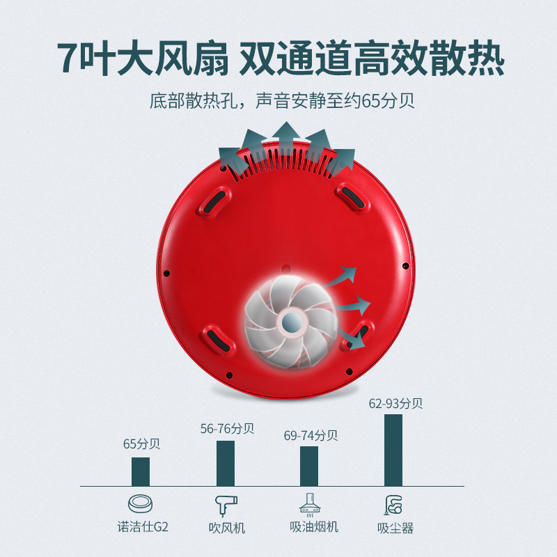 电陶炉家用爆炒大功率电磁炉小型炒菜火锅多功能一体圆形福也M-G