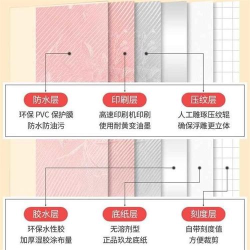 10米防水防潮加厚大学生出租房宿舍自粘墙纸卧室温馨壁纸防霉耐脏