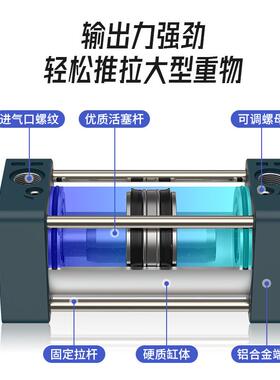 sc/径/200/气缸40/80160气动亚德小型50125/100缸32型标准/63//客