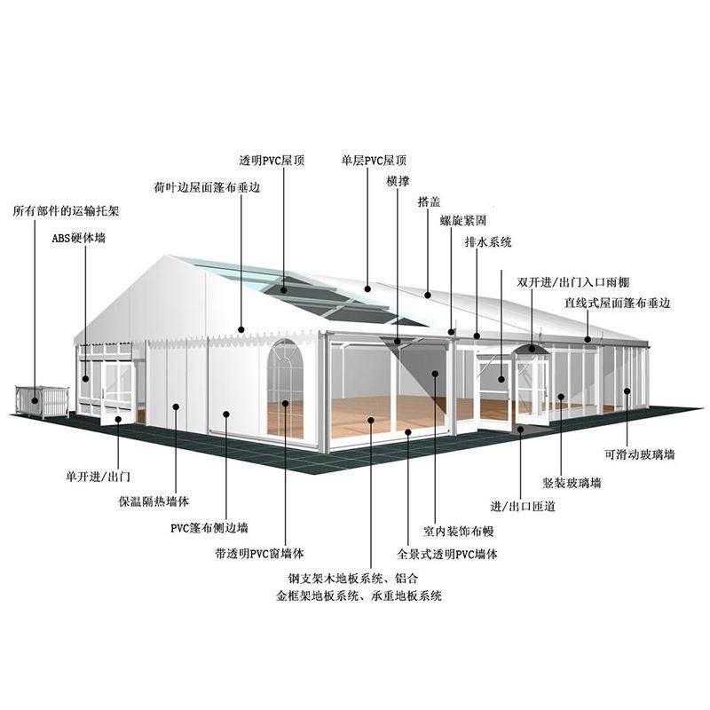 15X30体育篷房厂家篮球场足球场羽毛球大型户外赛事活动蓬房场馆