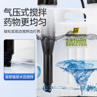 手动喷雾器高压喷药机农用喷枪喷洒器打农药喷水R雾器新型搅拌喷